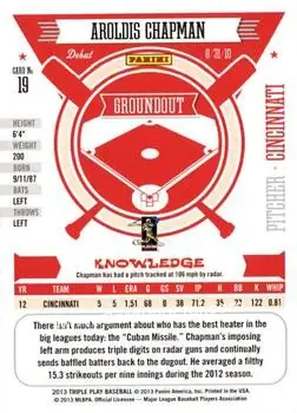 2013 Panini Triple Play #19 - Aroldis Chapman - Cincinnati Reds - Back