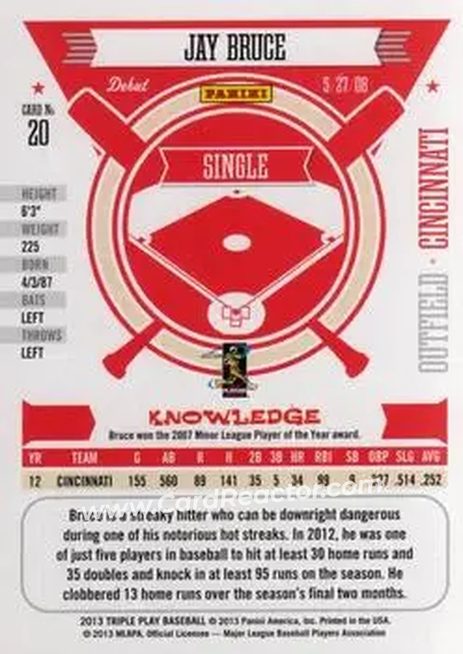 2013 Panini Triple Play #20 - Jay Bruce - Cincinnati Reds - Back