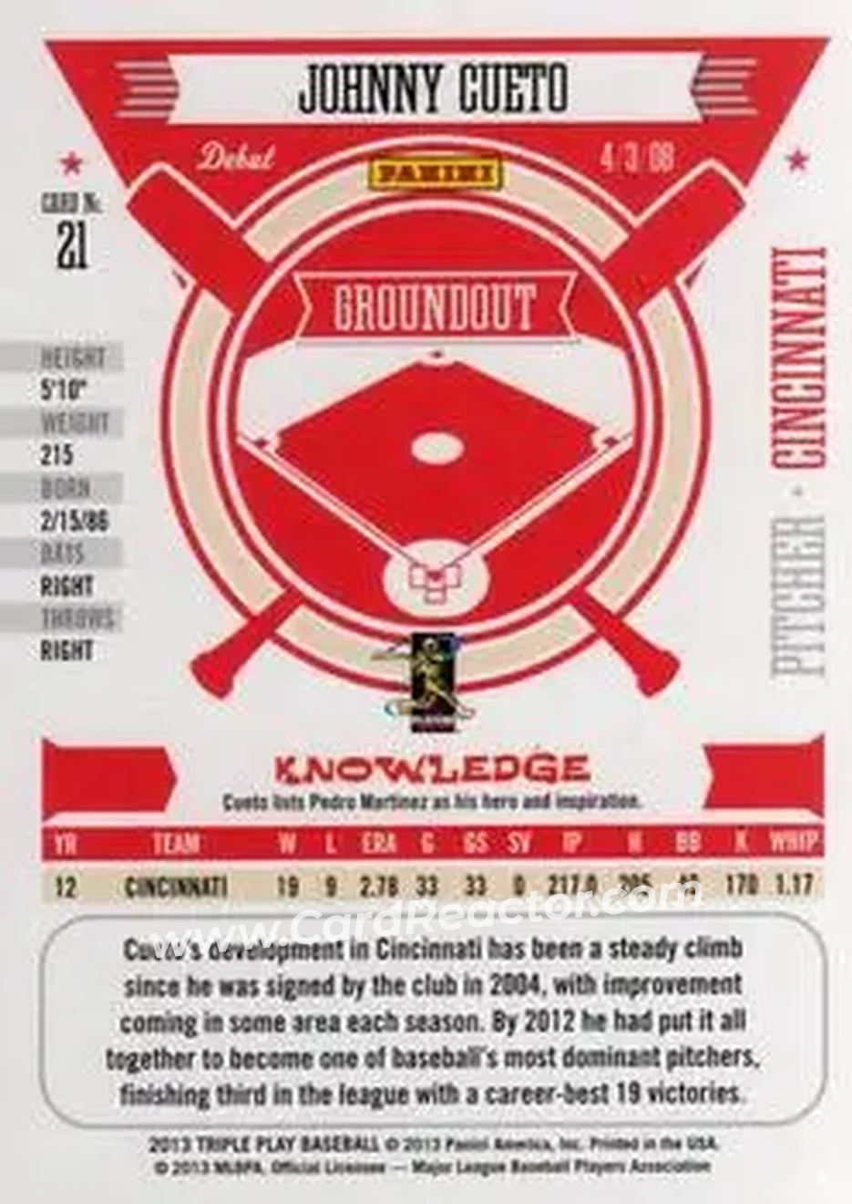 2013 Panini Triple Play #21 - Johnny Cueto - Cincinnati Reds - Back