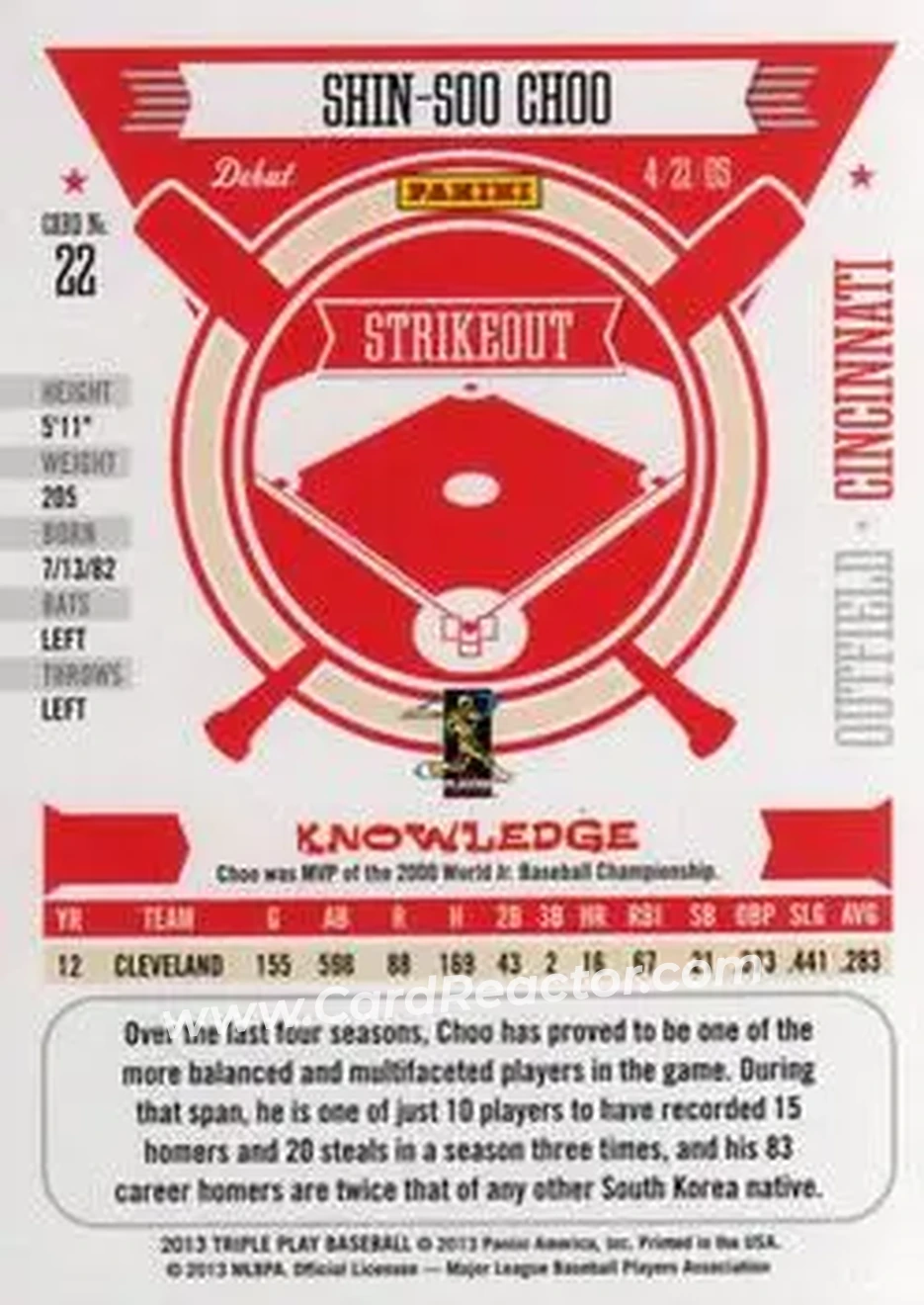 2013 Panini Triple Play #22 - Shin-Soo Choo - Cincinnati Reds - Back