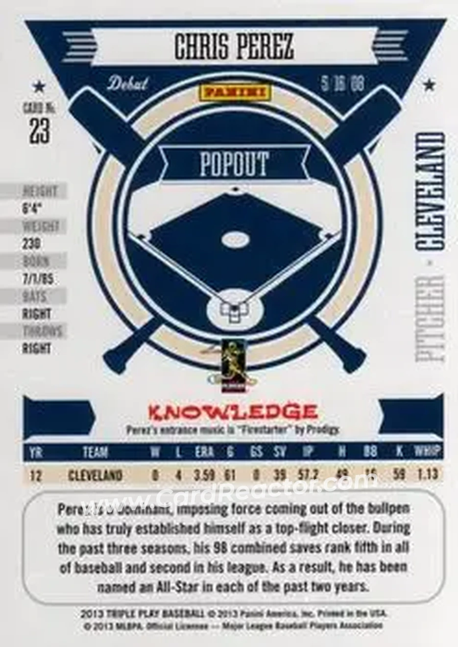 2013 Panini Triple Play #23 - Chris Perez - Cleveland Indians - Back
