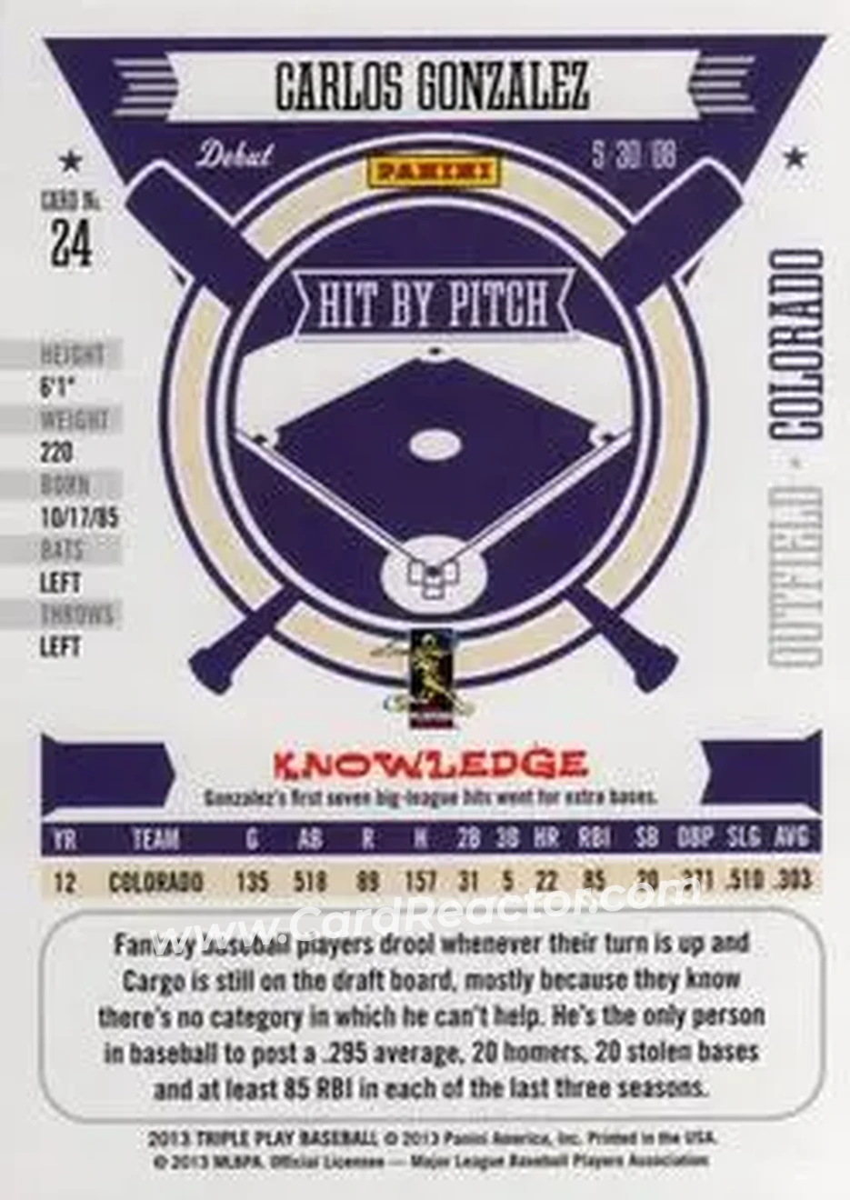 2013 Panini Triple Play #24 - Carlos Gonzalez - Colorado Rockies - Back