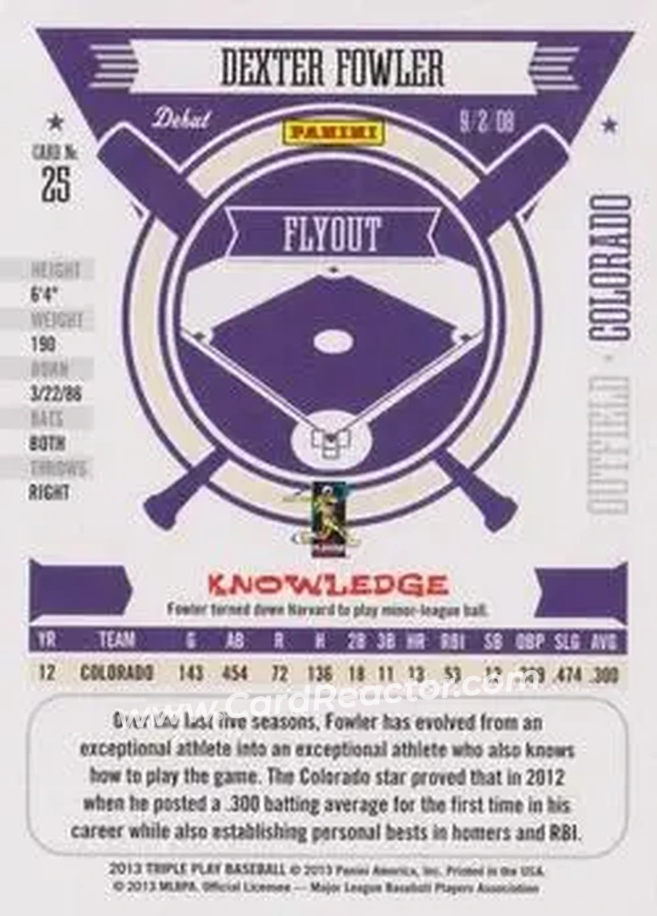 2013 Panini Triple Play #25 - Dexter Fowler - Colorado Rockies - Back