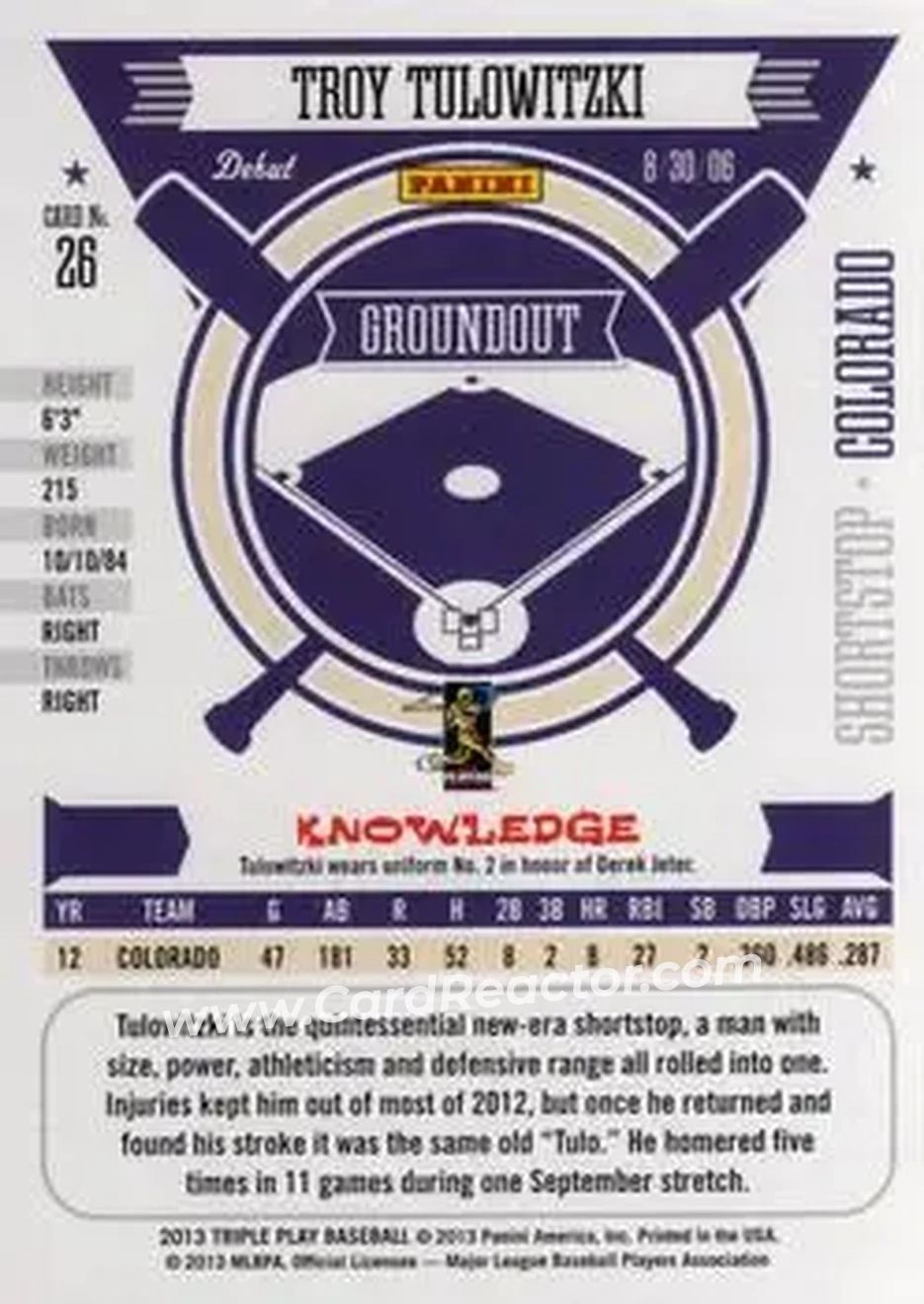2013 Panini Triple Play #26 - Troy Tulowitzki - Colorado Rockies - Back
