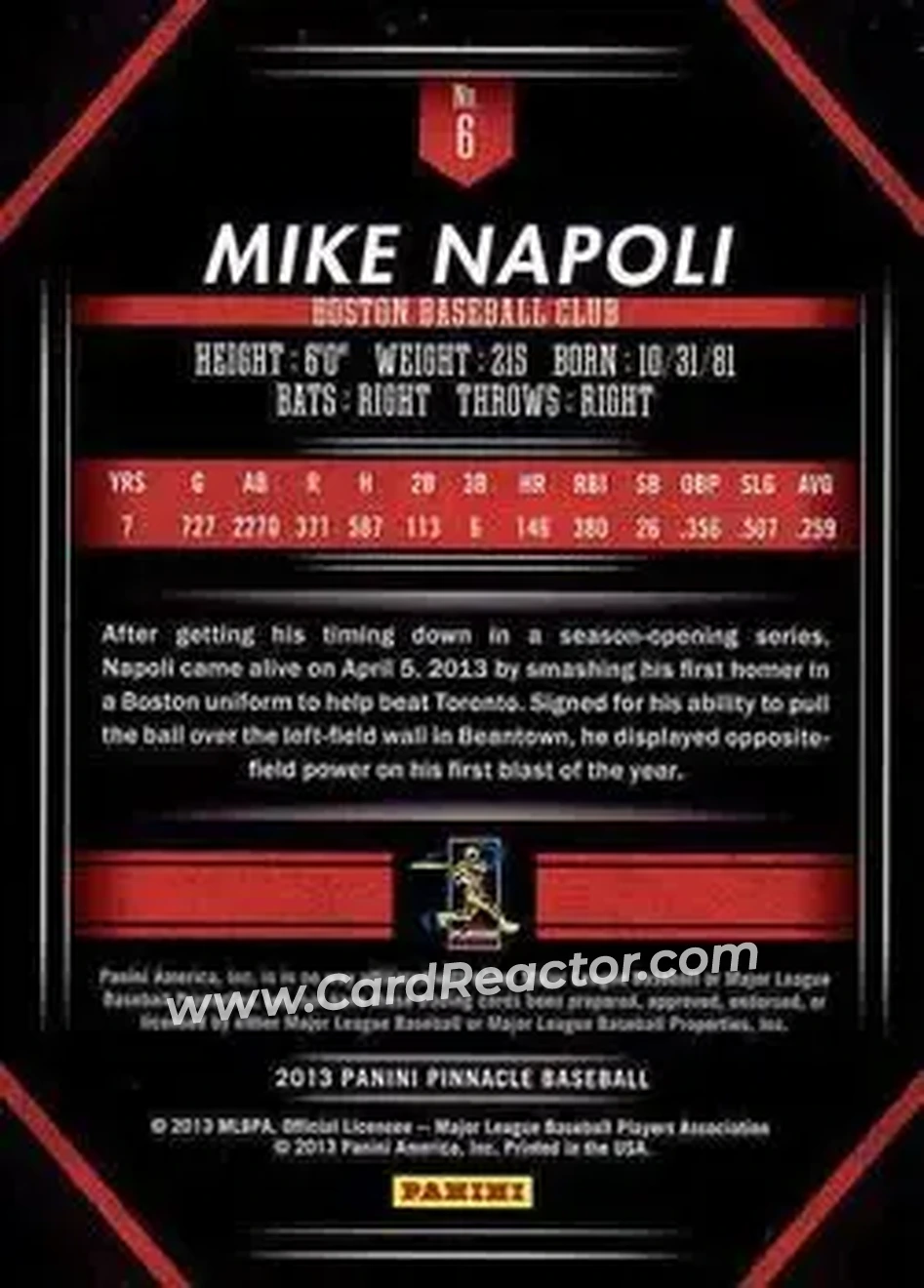 2013 Pinnacle #6 - Mike Napoli - Boston Red Sox - Back