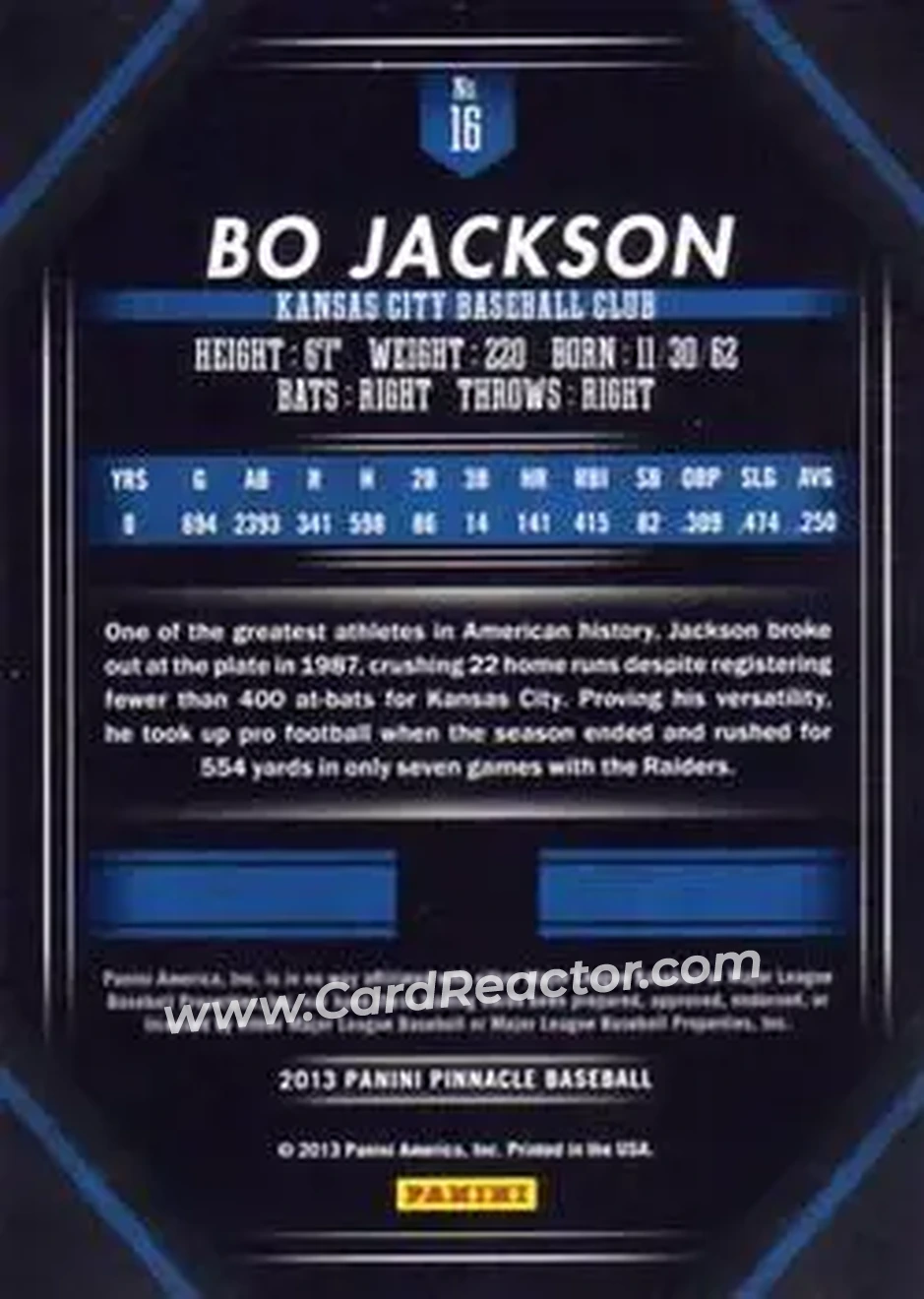 2013 Pinnacle #16 - Bo Jackson - Kansas City Royals - Back