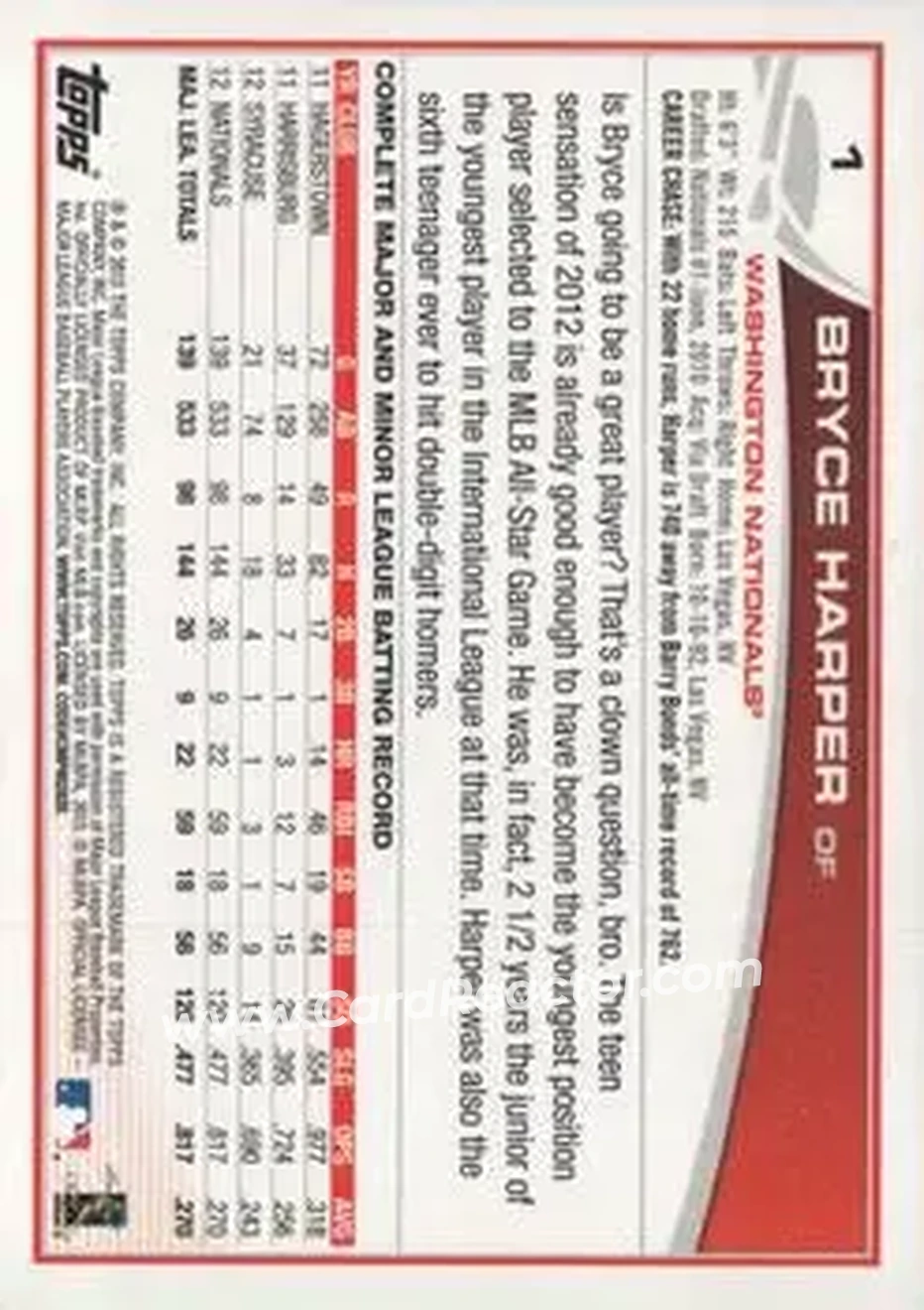 2013 Topps #1 - Bryce Harper - Washington Nationals - Back