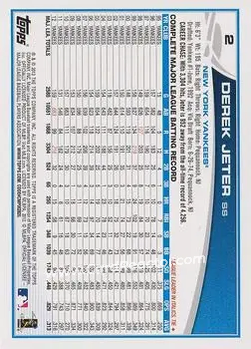 2013 Topps #2 - Derek Jeter - New York Yankees - Back