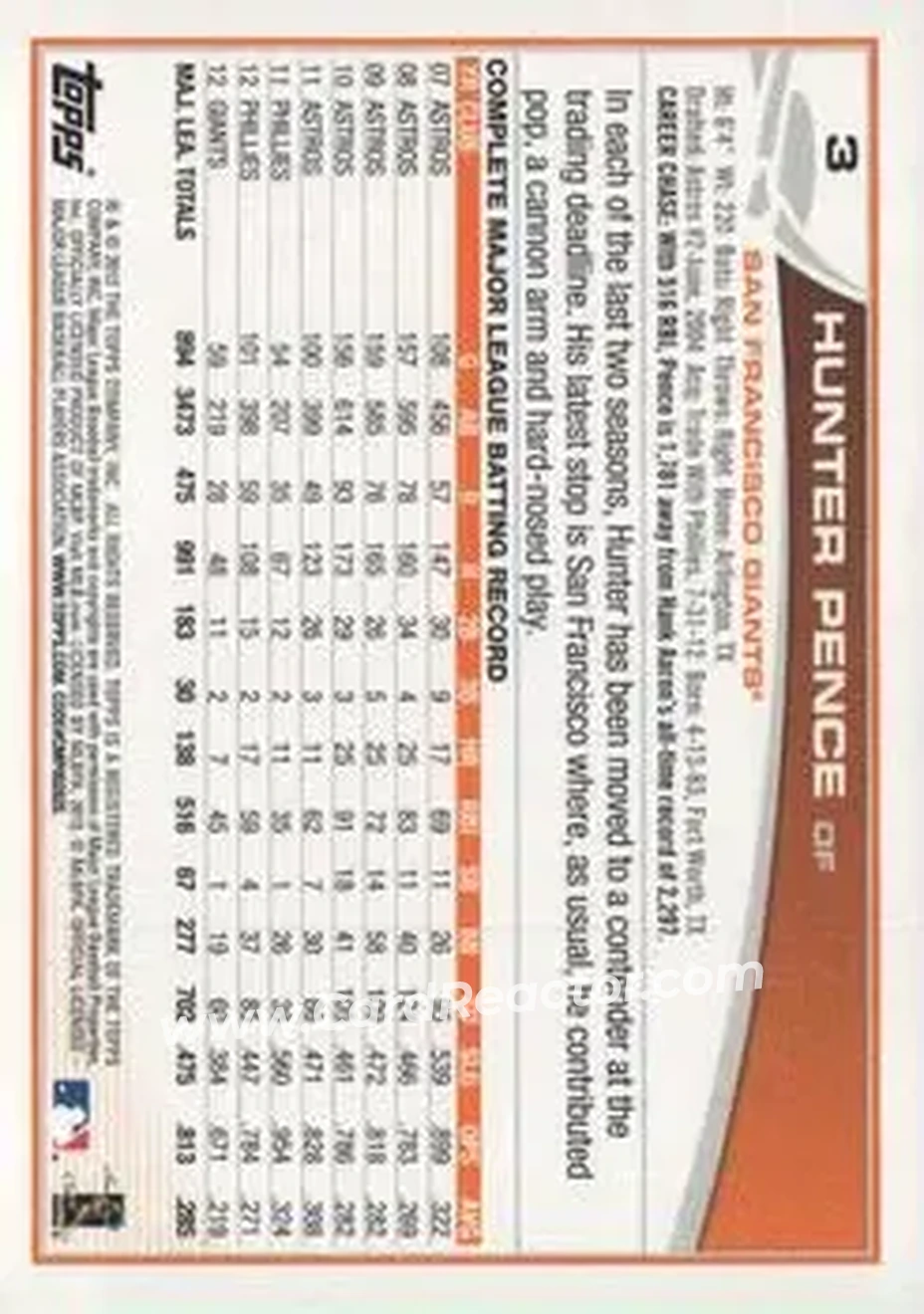 2013 Topps #3 - Hunter Pence - San Francisco Giants - Back