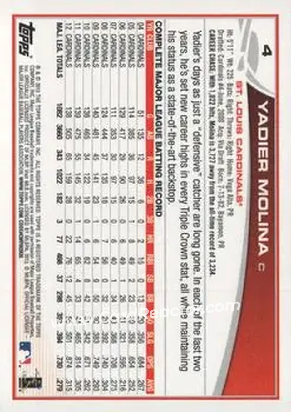 2013 Topps #4 - Yadier Molina - St. Louis Cardinals - Back 2013 Topps #4 - Yadier Molina - St. Louis Cardinals - Back