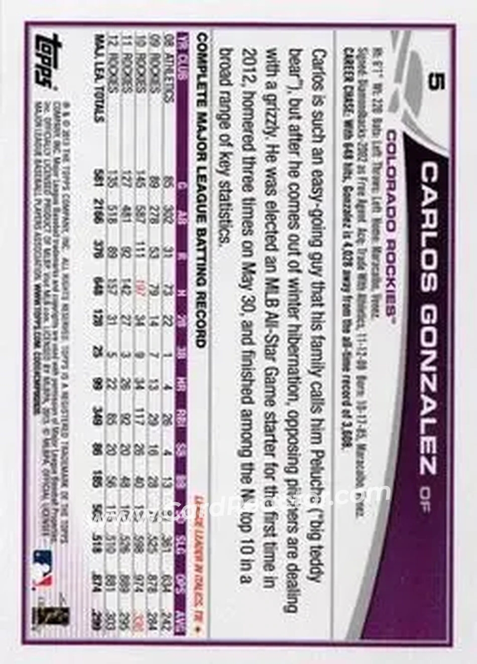 2013 Topps #5 - Carlos Gonzalez - Colorado Rockies - Back