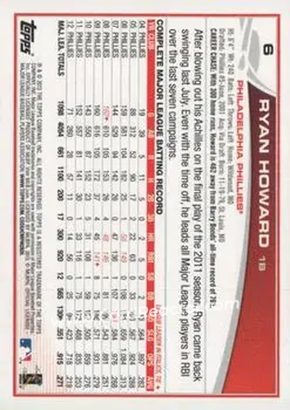 2013 Topps #6 - Ryan Howard - Philadelphia Phillies - Back