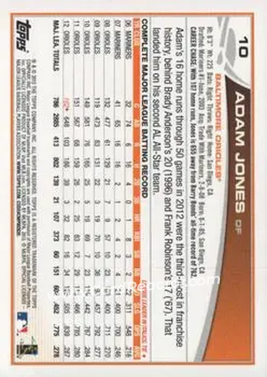 2013 Topps #10 - Adam Jones - Baltimore Orioles - Back 2013 Topps #10 - Adam Jones - Baltimore Orioles - Back