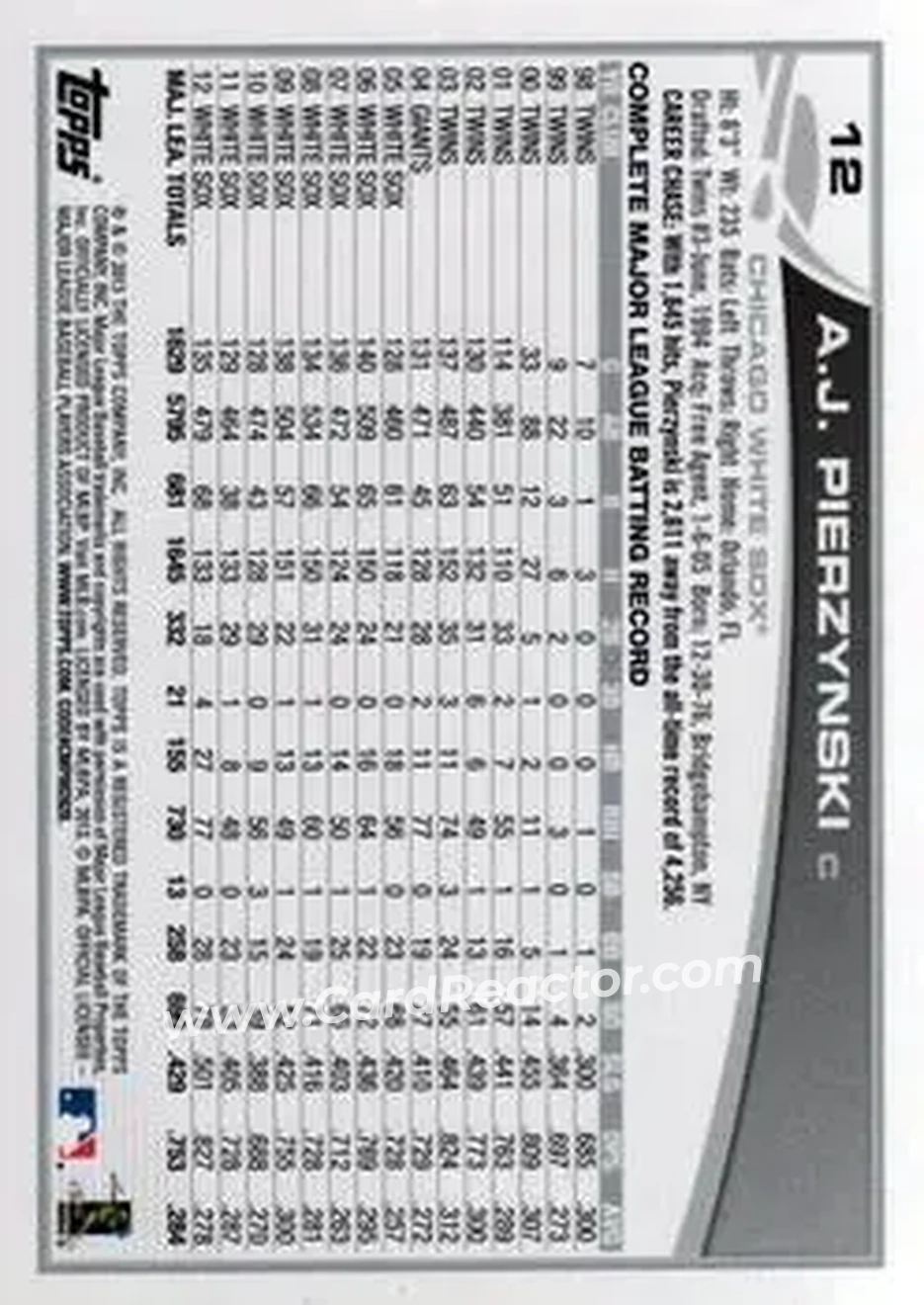 2013 Topps #12 - A.J. Pierzynski - Chicago White Sox - Back