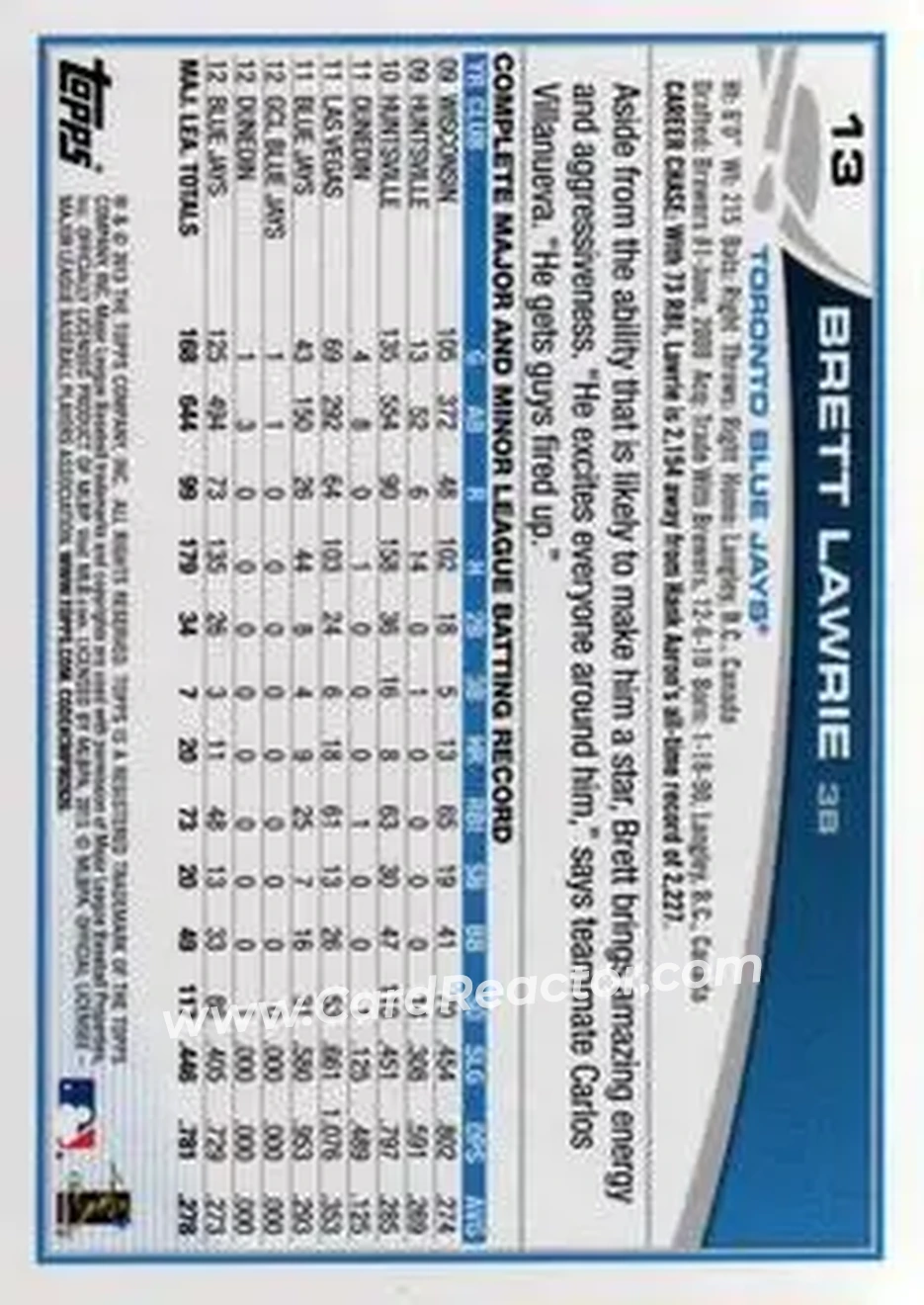 2013 Topps #13 - Brett Lawrie - Toronto Blue Jays - Back 2013 Topps #13 - Brett Lawrie - Toronto Blue Jays - Back