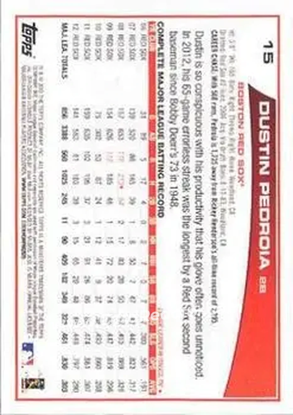 2013 Topps #15 - Dustin Pedroia - Boston Red Sox - Back