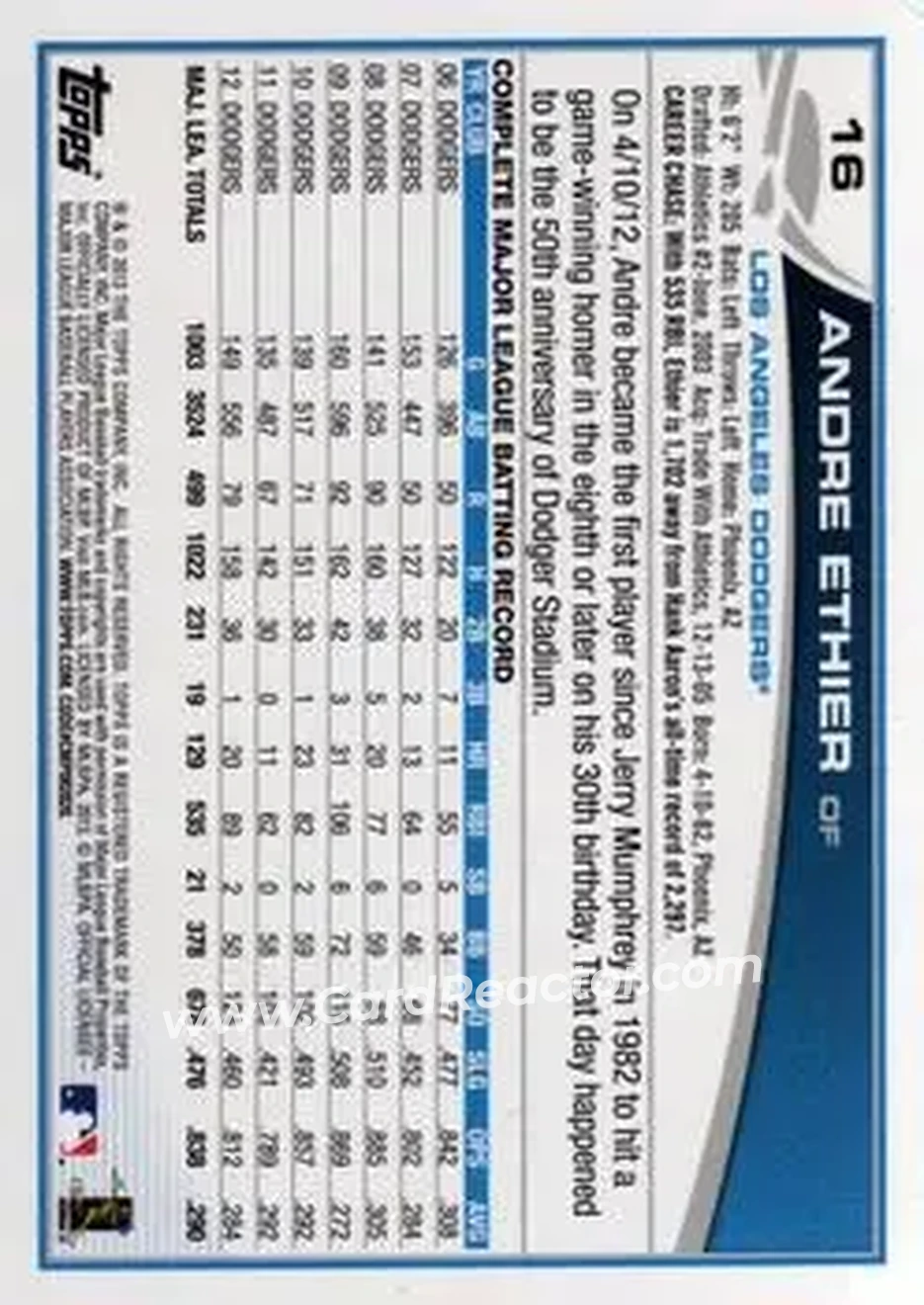 2013 Topps #16 - Andre Ethier - Los Angeles Dodgers - Back