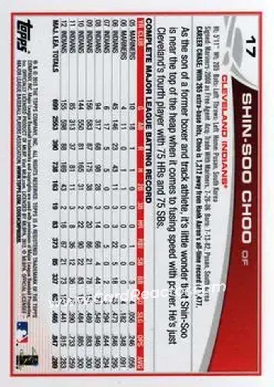 2013 Topps #17 - Shin-Soo Choo - Cleveland Indians - Back 2013 Topps #17 - Shin-Soo Choo - Cleveland Indians - Back