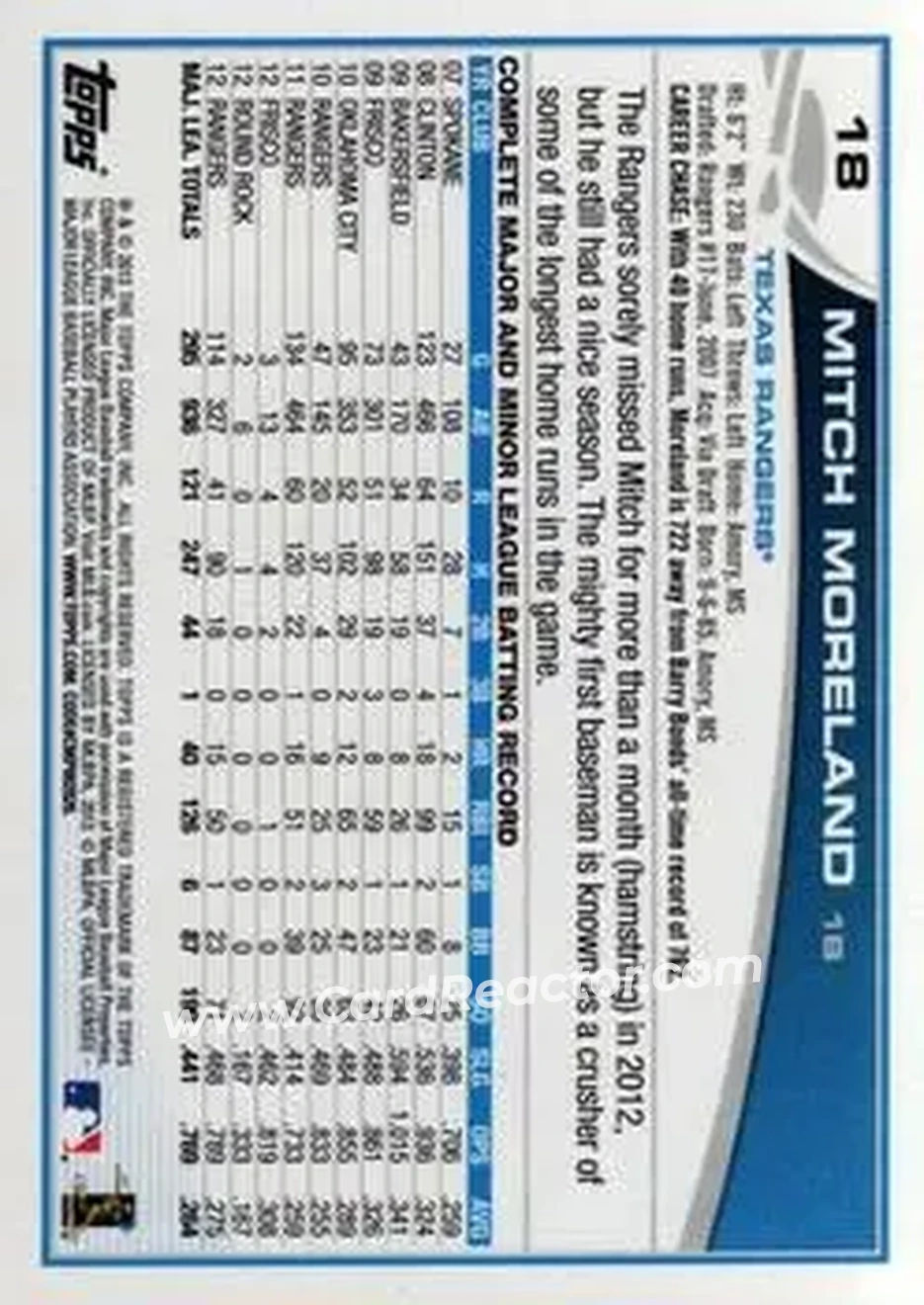 2013 Topps #18 - Mitch Moreland - Texas Rangers - Back