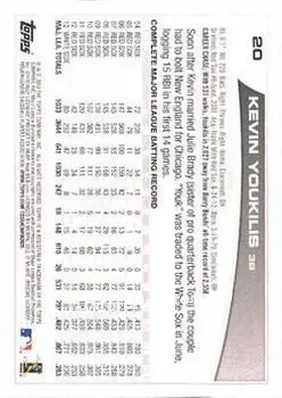 2013 Topps #20 - Kevin Youkilis - Chicago White Sox - Back