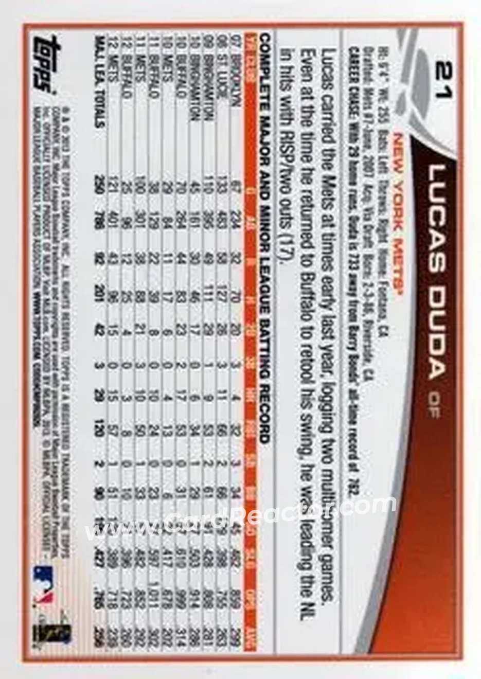 2013 Topps #21 - Lucas Duda - New York Mets - Back 2013 Topps #21 - Lucas Duda - New York Mets - Back