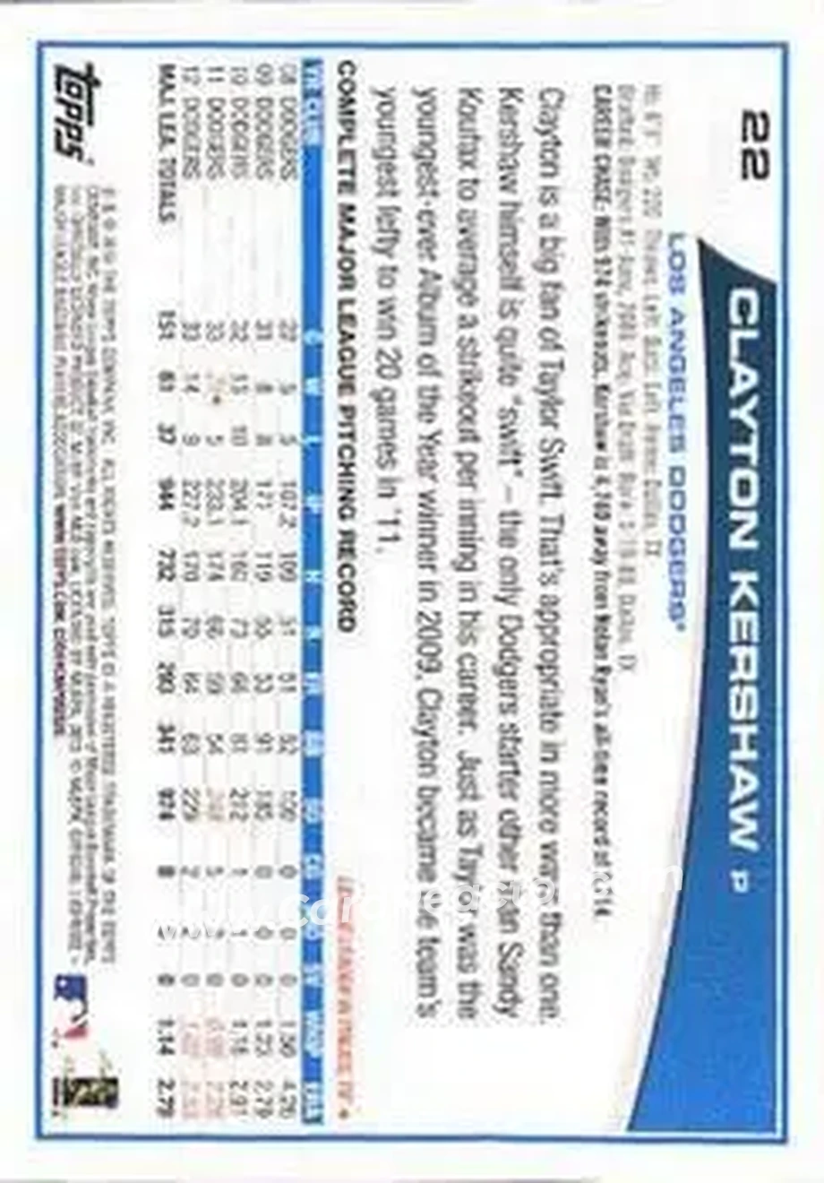2013 Topps #22 - Clayton Kershaw - Los Angeles Dodgers - Back