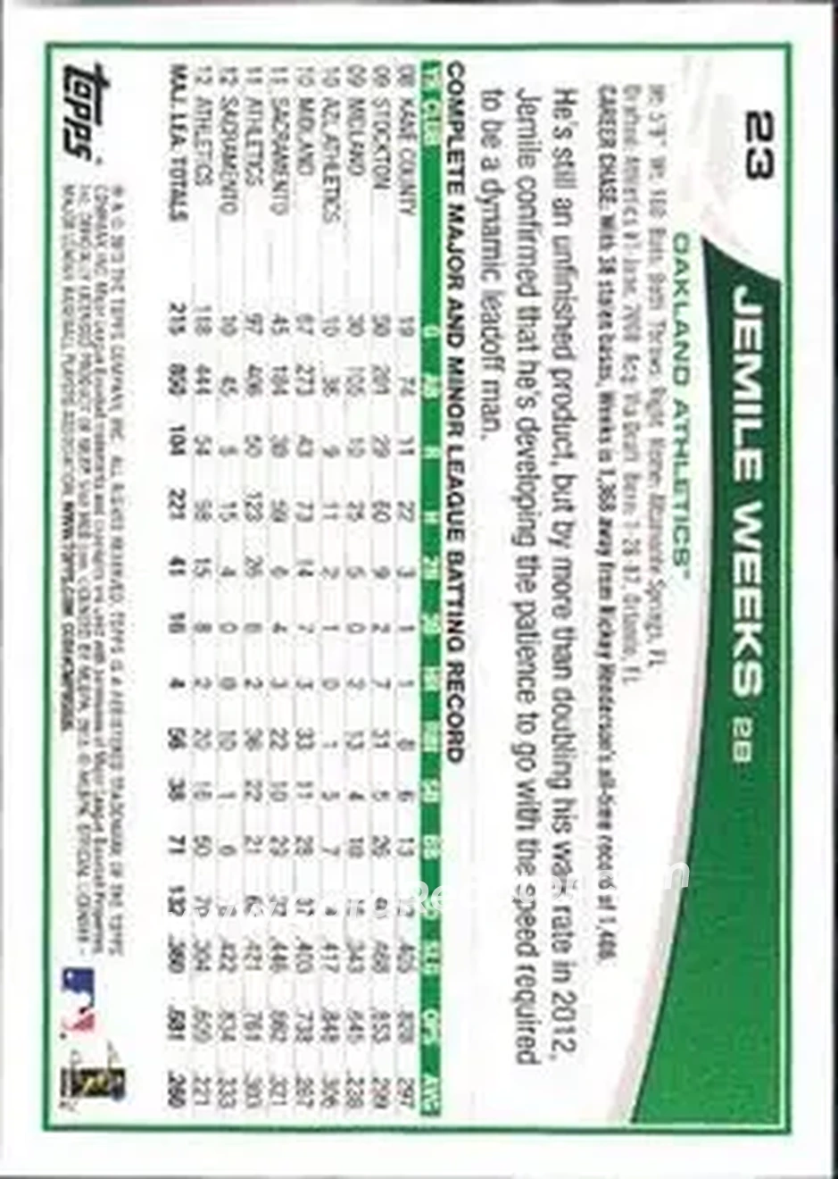 2013 Topps #23 - Jemile Weeks - Oakland Athletics - Back 2013 Topps #23 - Jemile Weeks - Oakland Athletics - Back