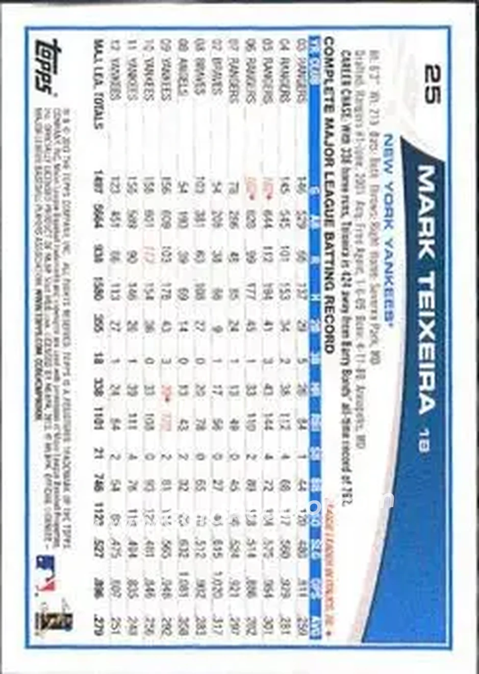 2013 Topps #25 - Mark Teixeira - New York Yankees - Back 2013 Topps #25 - Mark Teixeira - New York Yankees - Back