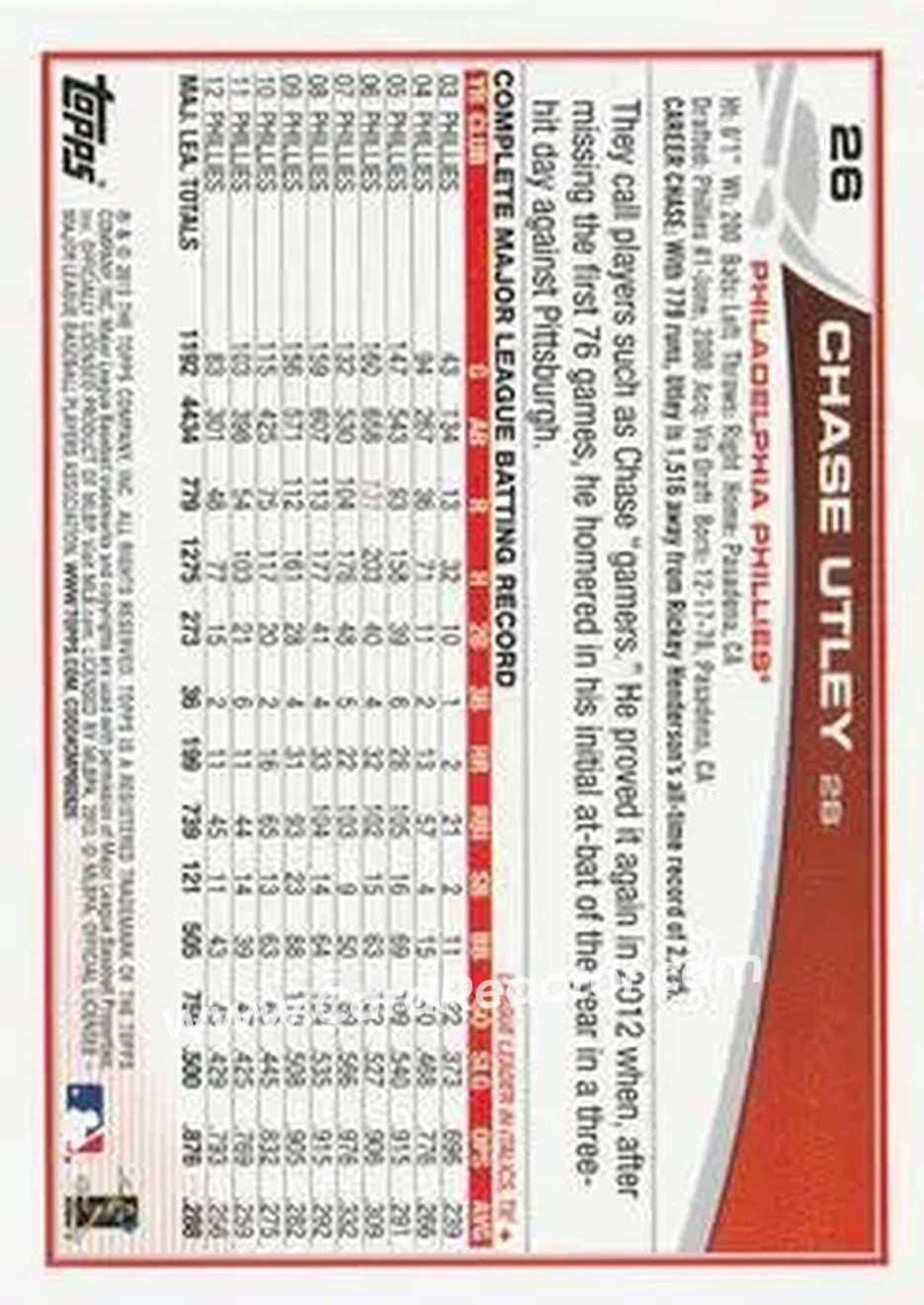 2013 Topps #26 - Chase Utley - Philadelphia Phillies - Back