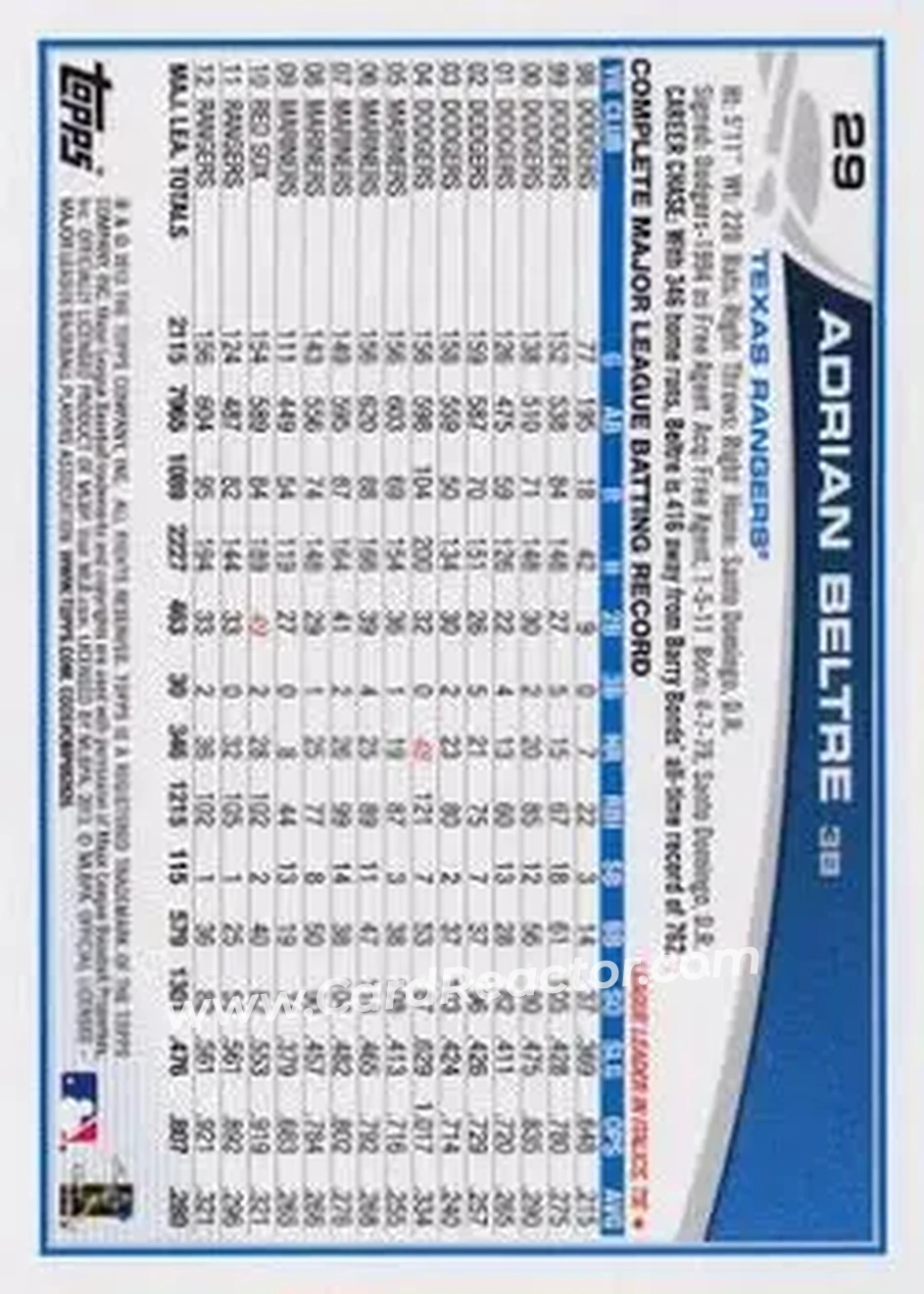 2013 Topps #29 - Adrian Beltré - Texas Rangers - Back