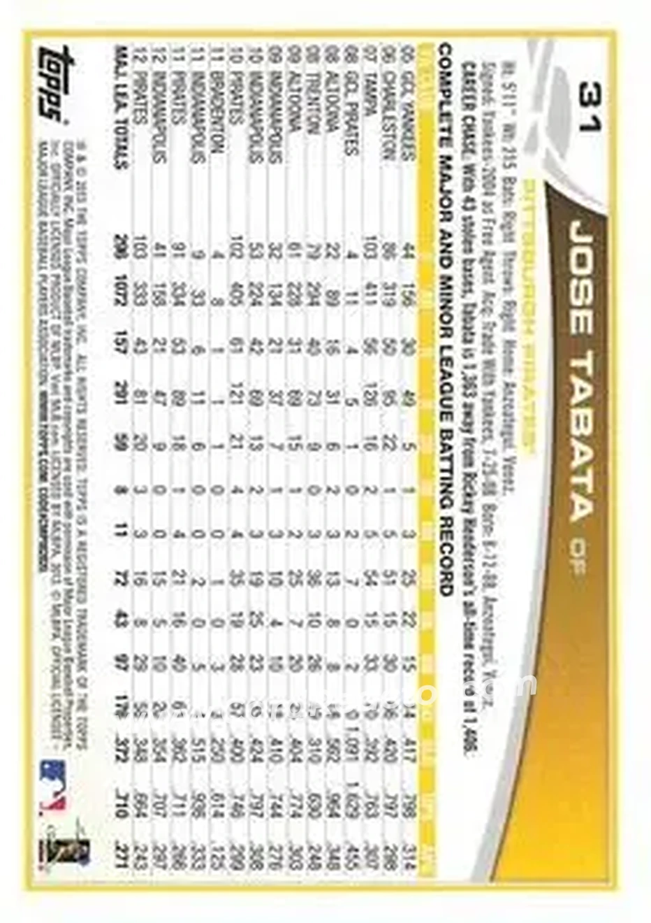 2013 Topps #31 - Jose Tabata - Pittsburgh Pirates - Back 2013 Topps #31 - Jose Tabata - Pittsburgh Pirates - Back