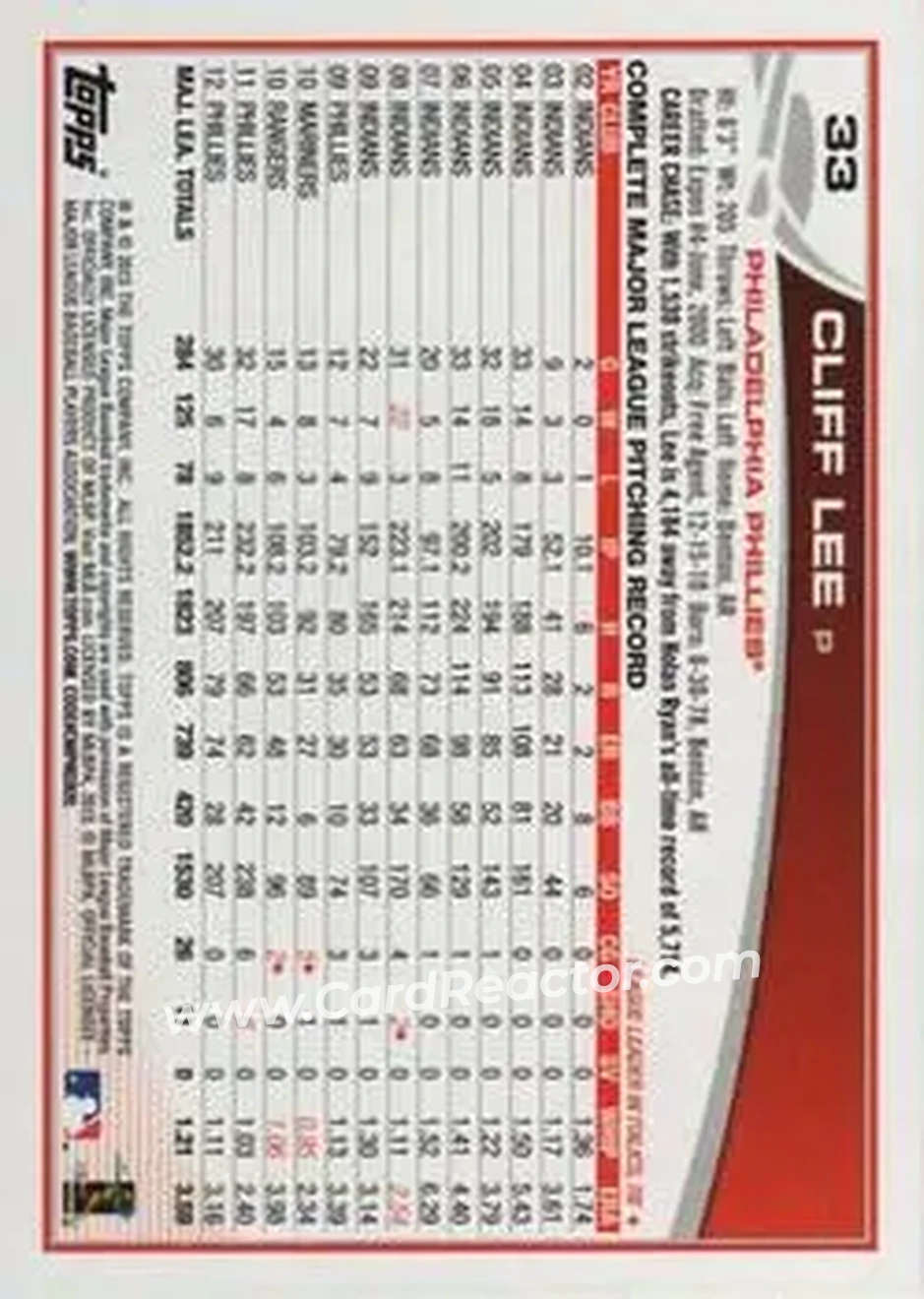 2013 Topps #33 - Cliff Lee - Philadelphia Phillies - Back
