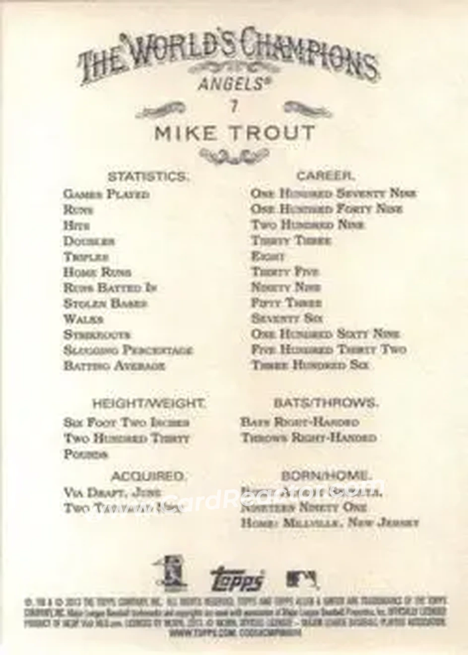 2013 Topps Allen & Ginter #7 - Mike Trout - Los Angeles Angels - Back