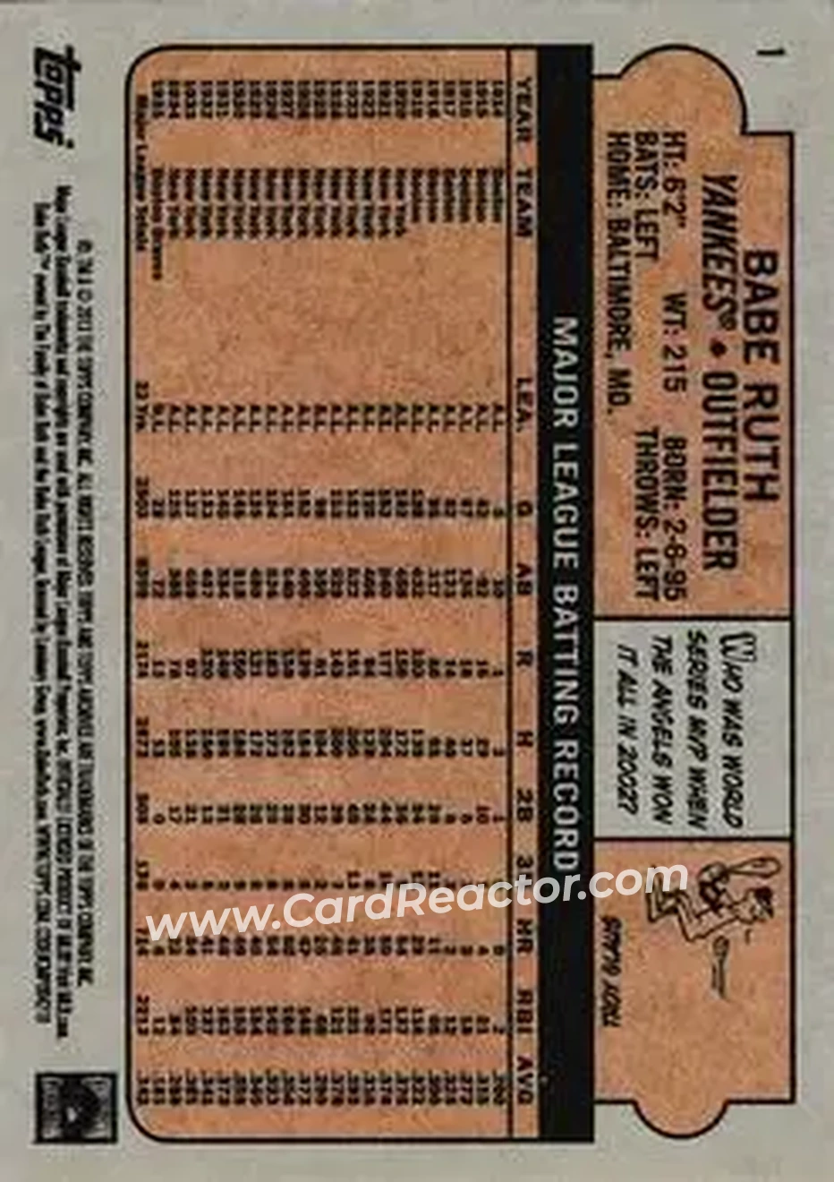 2013 Topps Archives #1 - Babe Ruth - New York Yankees - Back