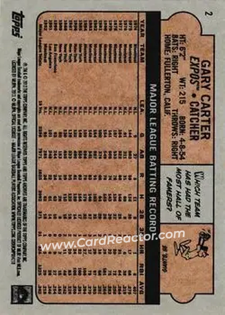 2013 Topps Archives #2 - Gary Carter - Montreal Expos - Back