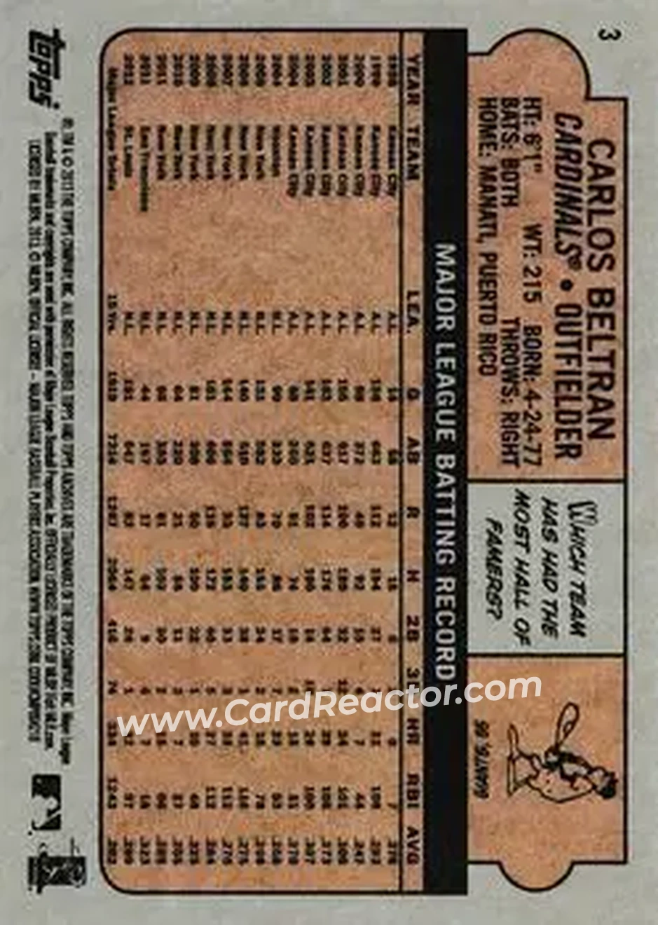 2013 Topps Archives #3 - Carlos Beltran - St. Louis Cardinals - Back