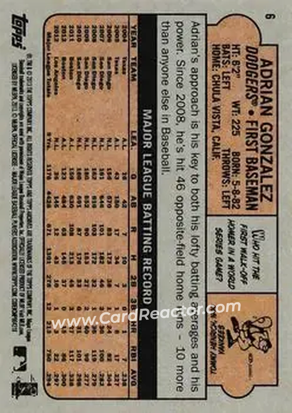 2013 Topps Archives #6 - Adrian Gonzalez - Los Angeles Dodgers - Back