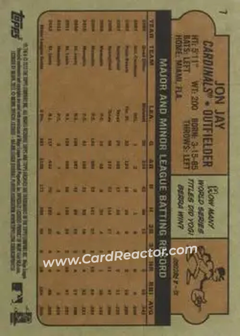 2013 Topps Archives #7 - Jon Jay - St. Louis Cardinals - Back