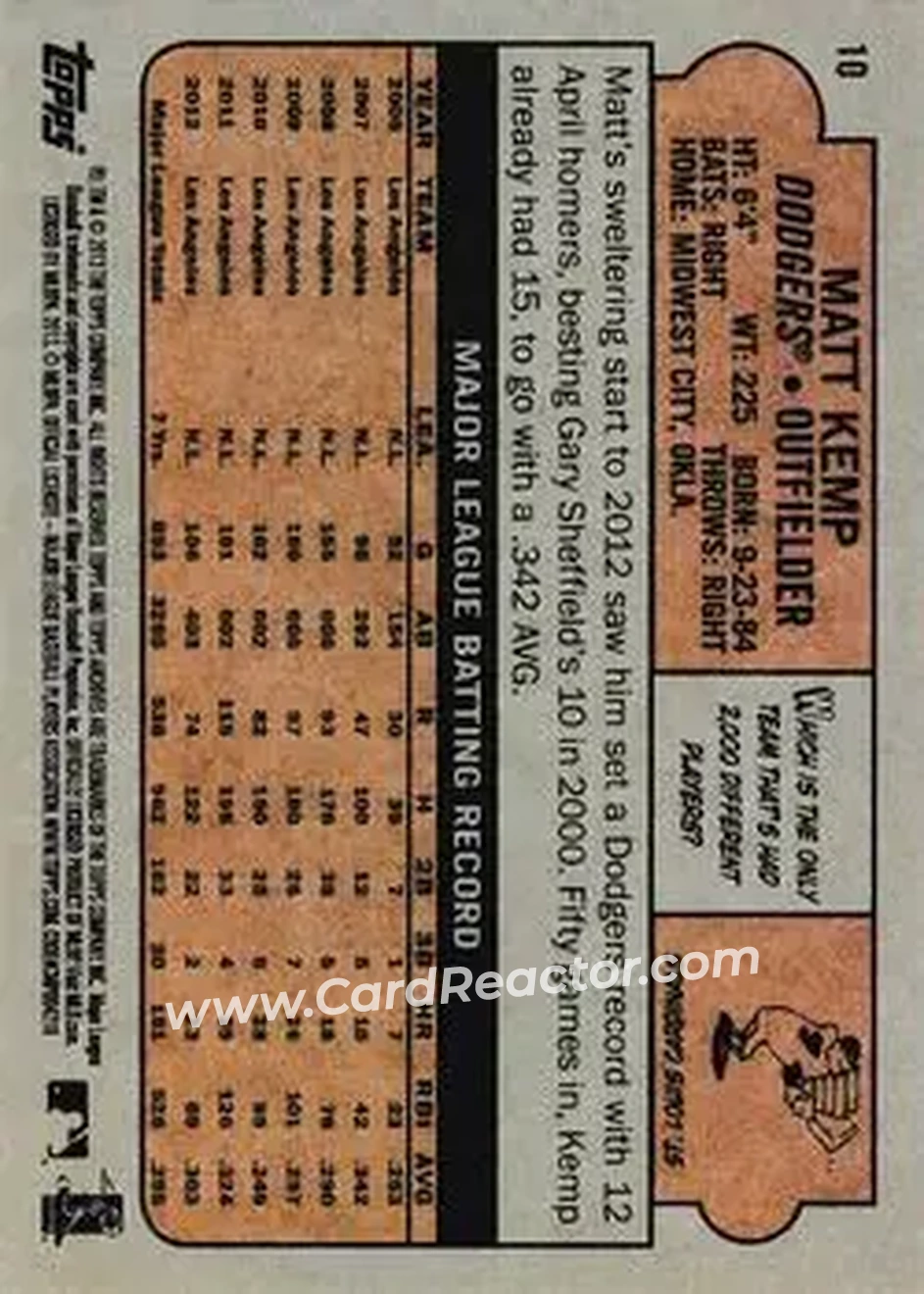 2013 Topps Archives #10 - Matt Kemp - Los Angeles Dodgers - Back