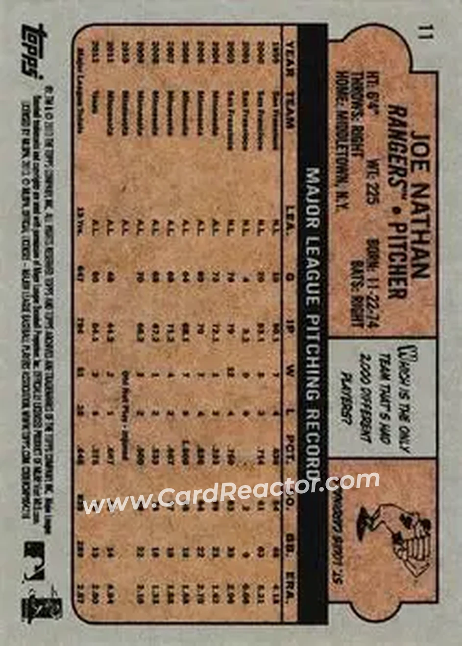 2013 Topps Archives #11 - Joe Nathan - Texas Rangers - Back