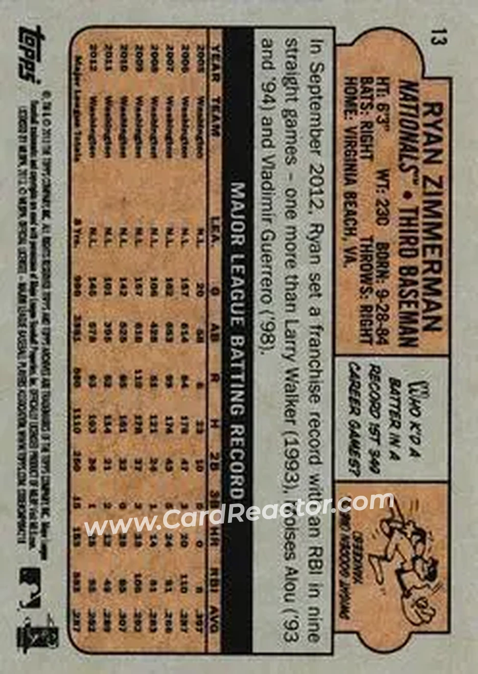 2013 Topps Archives #13 - Ryan Zimmerman - Washington Nationals - Back