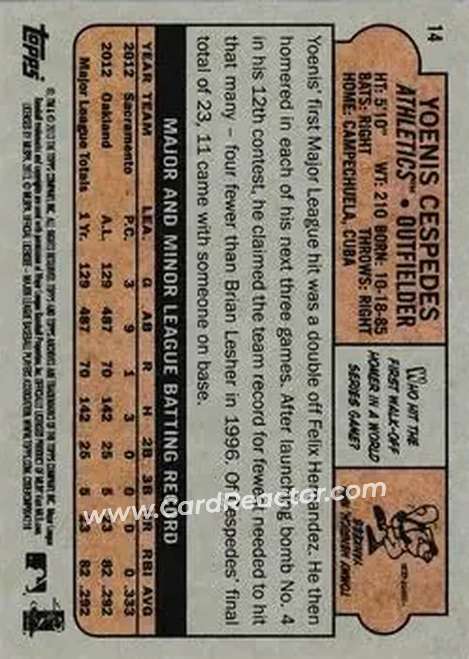 2013 Topps Archives #14 - Yoenis Cespedes - Oakland Athletics - Back
