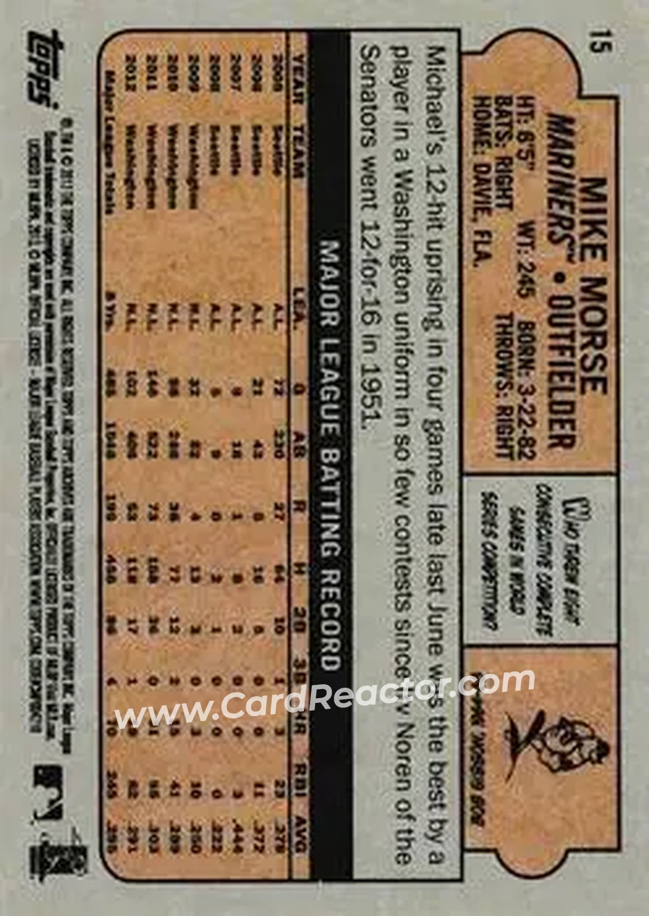 2013 Topps Archives #15 - Mike Morse - Seattle Mariners - Back