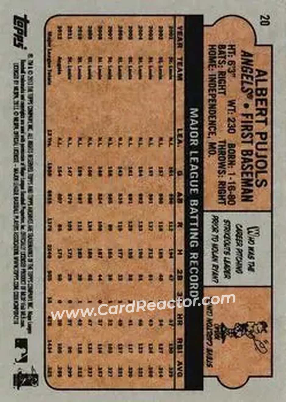 2013 Topps Archives #20 - Albert Pujols - Los Angeles Angels - Back