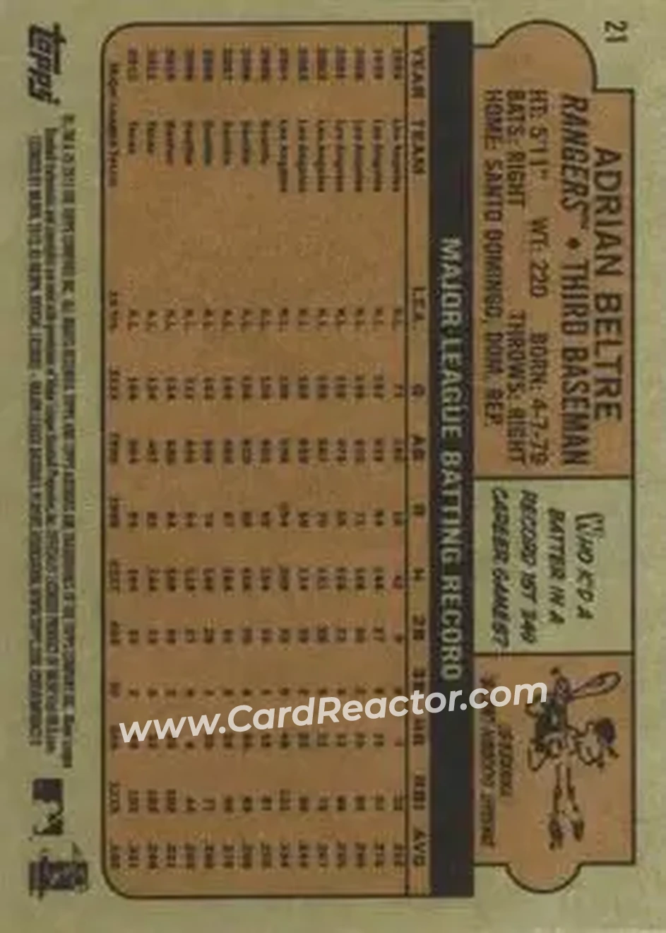 2013 Topps Archives #21 - Adrian Beltré - Texas Rangers - Back