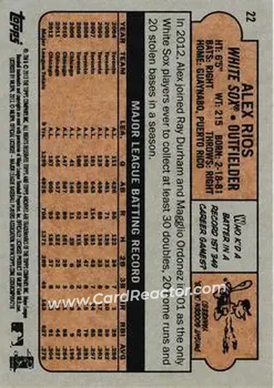 2013 Topps Archives #22 - Alex Rios - Chicago White Sox - Back