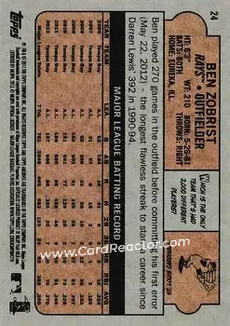 2013 Topps Archives #24 - Ben Zobrist - Tampa Bay Rays - Back