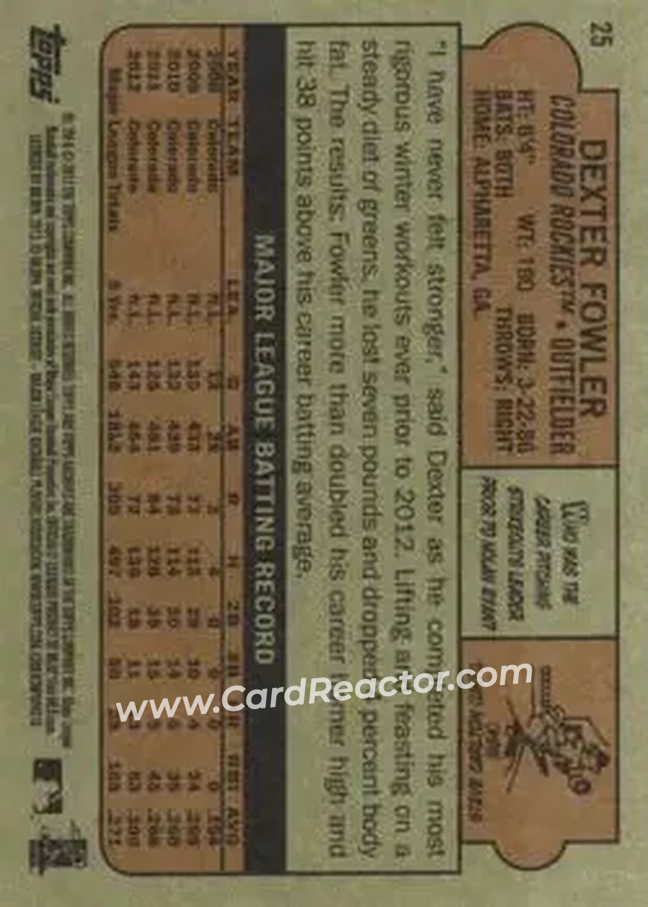 2013 Topps Archives #25 - Dexter Fowler - Colorado Rockies - Back 2013 Topps Archives #25 - Dexter Fowler - Colorado Rockies - Back