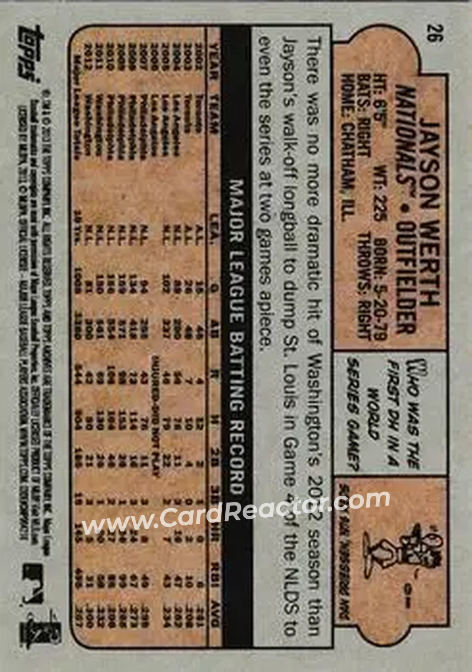 2013 Topps Archives #26 - Jayson Werth - Washington Nationals - Back