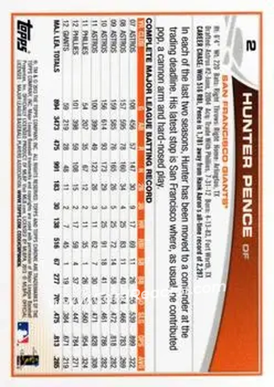 2013 Topps Chrome #2 - Hunter Pence - San Francisco Giants - Back 2013 Topps Chrome #2 - Hunter Pence - San Francisco Giants - Back